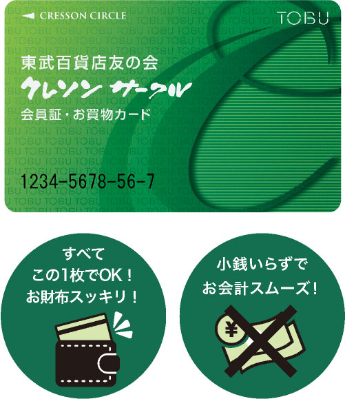 東武百貨店友の会 クレソンサークル 会員証・お買物カード
		すべてこの1枚でOK！ お財布スッキリ！　小銭いらずでお会計スムーズ！