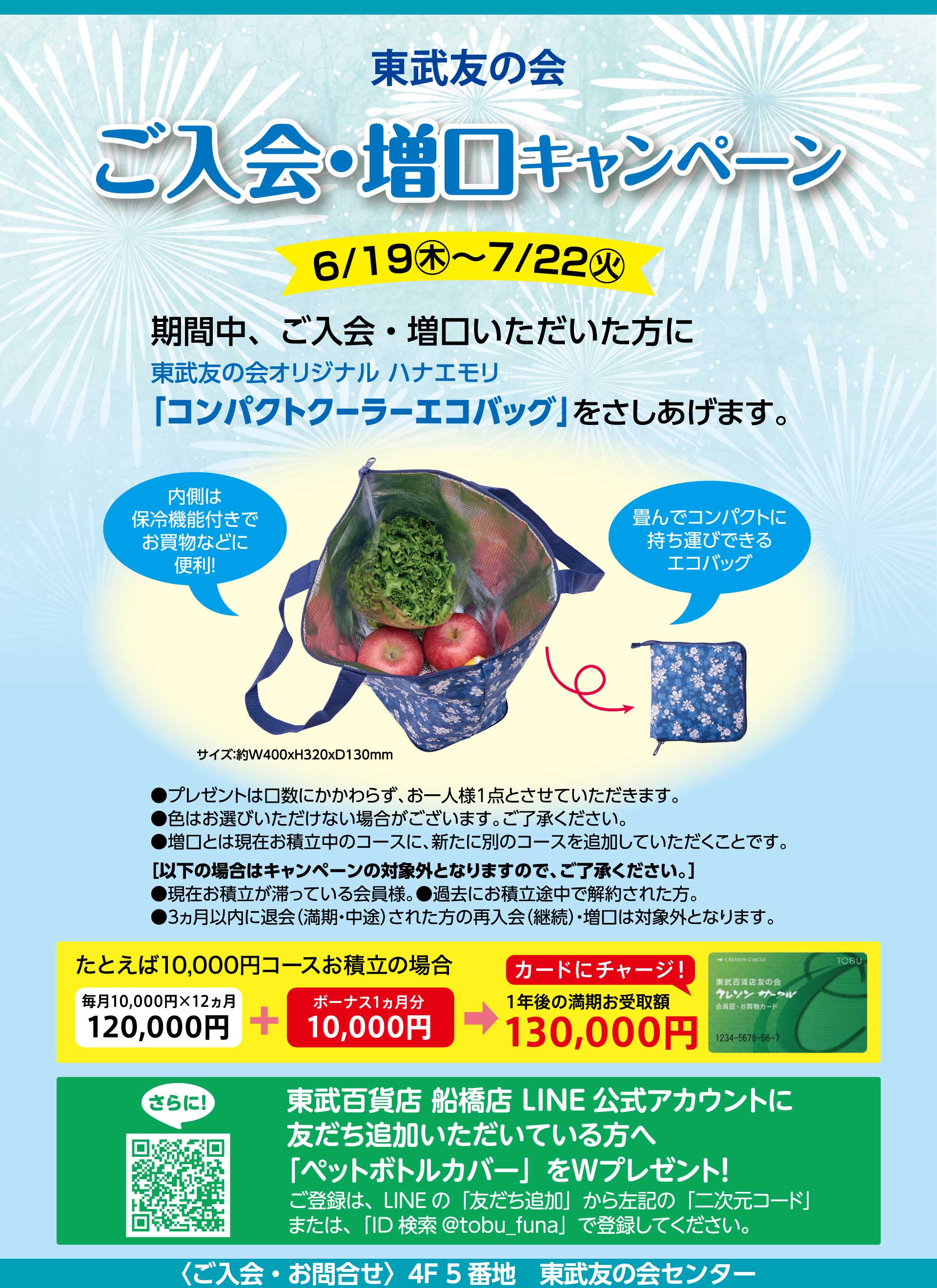 東武友の会　ご入会・増口キャンペーン　【期間】6月19日から7月22日　期間中、ご入会・増口いただいた方に、東武友の会オリジナルハナエモリ「コンパクトクーラーエコバッグ」を差し上げます。　●プレゼントは口数にかかわらず、お一人様1点とさせていただいます。　●色はお選びいただけない場合がございます。ご了承ください。　●増口とは現在お積立中のコースに、新たに別のコースを追加していただくことです。　［次の場合はキャンペーンの対象外となりますので、ご了承ください。］●現在お積立が滞っている会員様　●過去にお積立途中で解約された方。　●３ヵ月以内に退会（満期・中途）された方の再入会（継続）・増口は対象外となります。