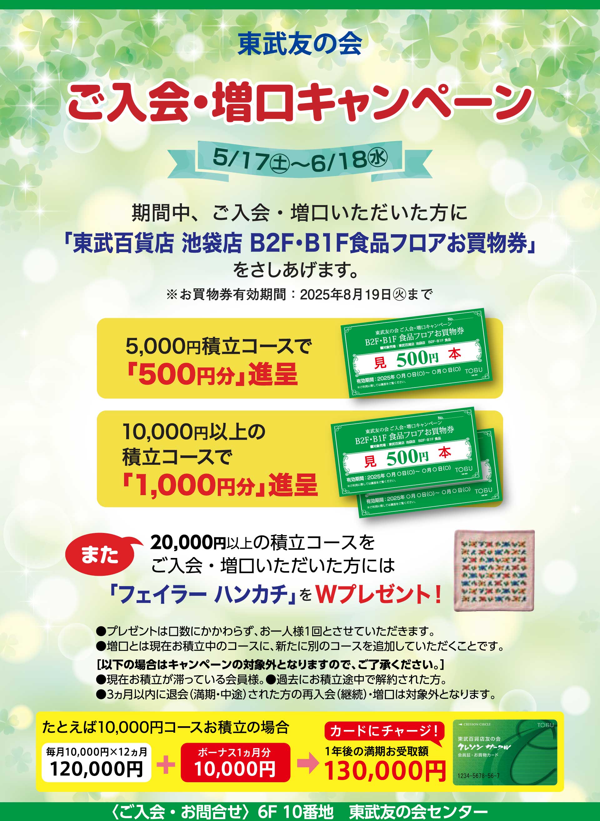 東武友の会 「ご入会・増口キャンペーン」　期間：5月17日から6月18日　期間中、ご入会・増口いただいた方に「東武百貨店 池袋店 B2F・B1F食品フロアお買物券」をさしあげます。　5,000円積立コースで「500円分」進呈、10,000円以上の積立コースで「1,000円分進呈」　※お買物券有効期間：2025年8月19日まで。　また、20,000円以上の積立コースをご入会・増口いただいた方には「フェイラー ハンカチ」をWプレゼント！　・プレゼントは口数にかかわらず、お一人様1回をさせていただきます。　・増口とは現在お積立中のコースに、新たに別のコースを追加していただくことです。　[次の場合はキャンペーンの対象外となりますので、ご了承ください。]　・現在お積立が滞っている会員様。　・過去にお積立途中で解約された方。　・3ヵ月以内に退会（満期・中途）された方の再入会（継続）・増口は対象外となります。
