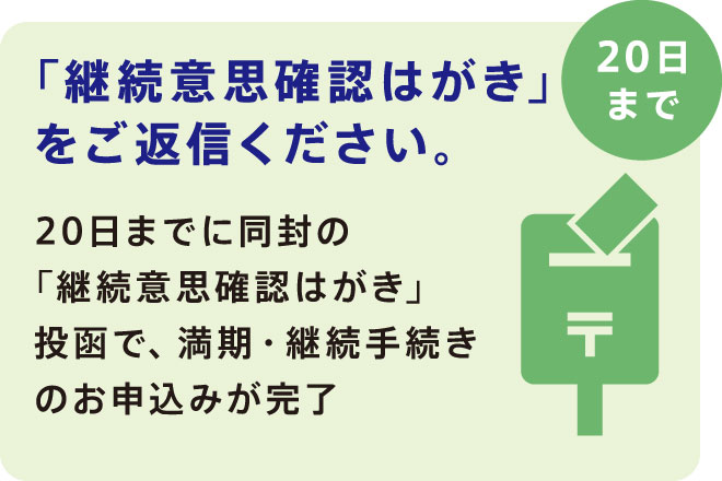 20日まで 「継続意思確認ハガキ」をご返信ください。 20日までに同封の「継続意思確認はがき」投函で、満期・継続手続きのお申込みが完了