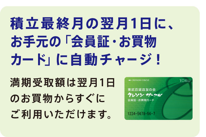 積立最終月の翌月1日に、お手元の「会員証・お買物カード」に自動チャージ！ 満期受取額は翌月1日のお買物からすぐにご利用いただけます。