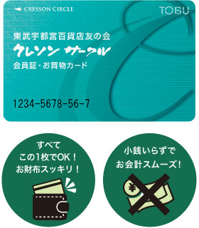 東武宇都宮百貨店友の会 クレソンサークル 会員証・お買物カード
		すべてこの1枚でOK！ お財布スッキリ！　小銭いらずでお会計スムーズ！