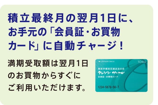 積立最終月の翌月1日に、お手元の「会員証・お買物カード」に自動チャージ！ 満期受取額は翌月1日のお買物からすぐにご利用いただけます。